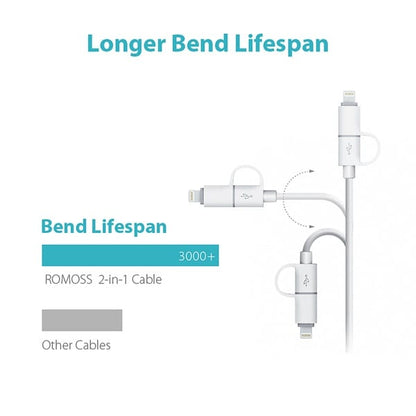 Romoss 2 in 1 USB-A to Lightning | Micro USB | 1m Cable - White