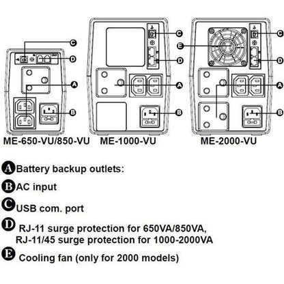 Mecer 650VA Line Interactive UPS